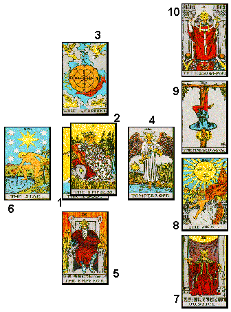 http://www.buziostarohecia.com.br/imgs/tarocruz.gif